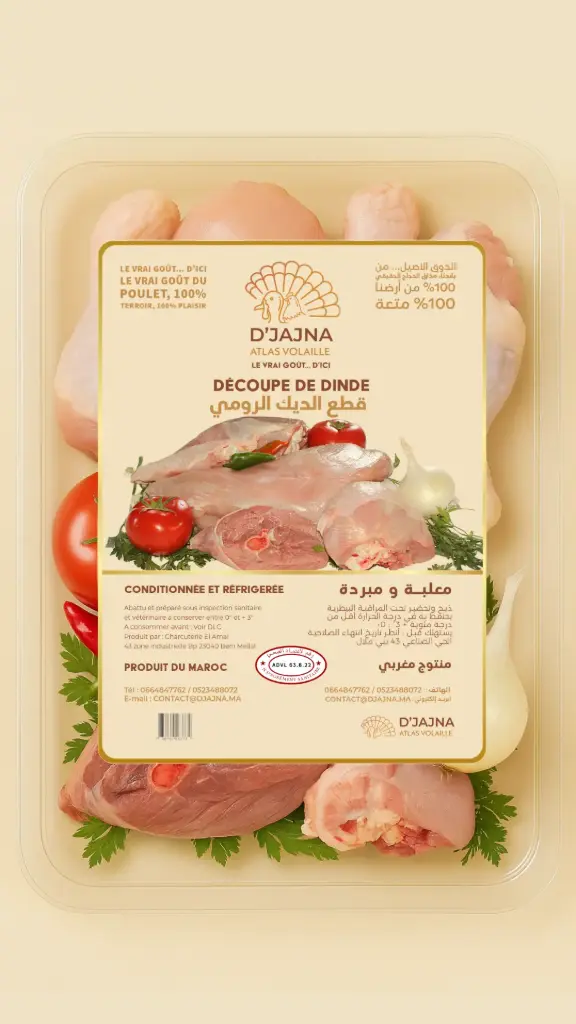 Découpe de Dinde